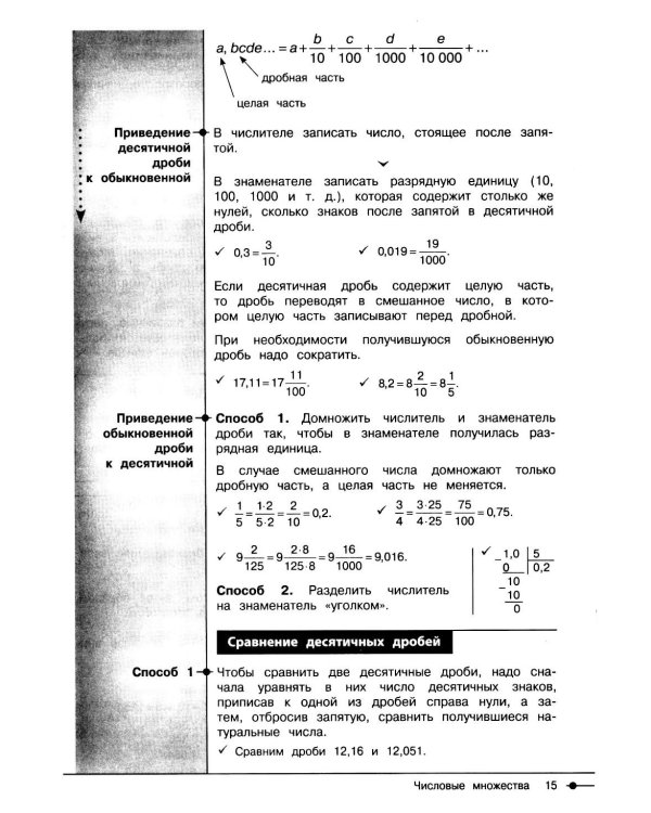 Математика