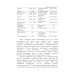 Энциклопедия питания. В 10 т. Т. 2: Нутриенты пищевых продуктов. Справочное издание. 2-е изд., стер Энциклопедия питания. В 10 т. Т. 2: Нутриенты пищевых продуктов. Справочное издание. 2-е изд., стер