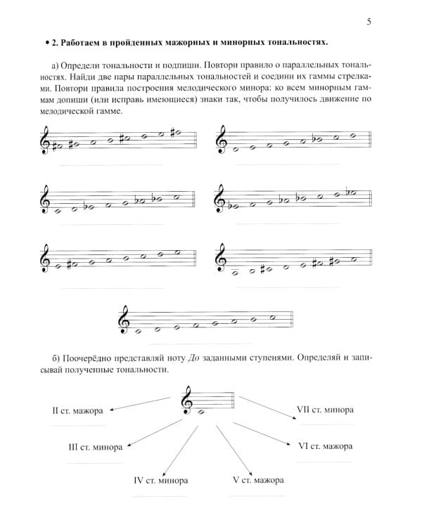 Сольфеджио: smart-пособие с мультимедийным приложением: 4 кл.: Учебное пособие. 2-е изд
