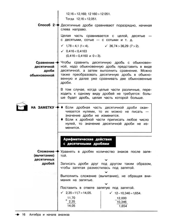 Математика