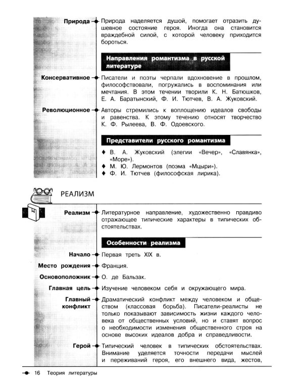 Литература