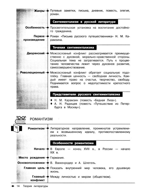 Литература