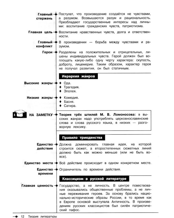Литература