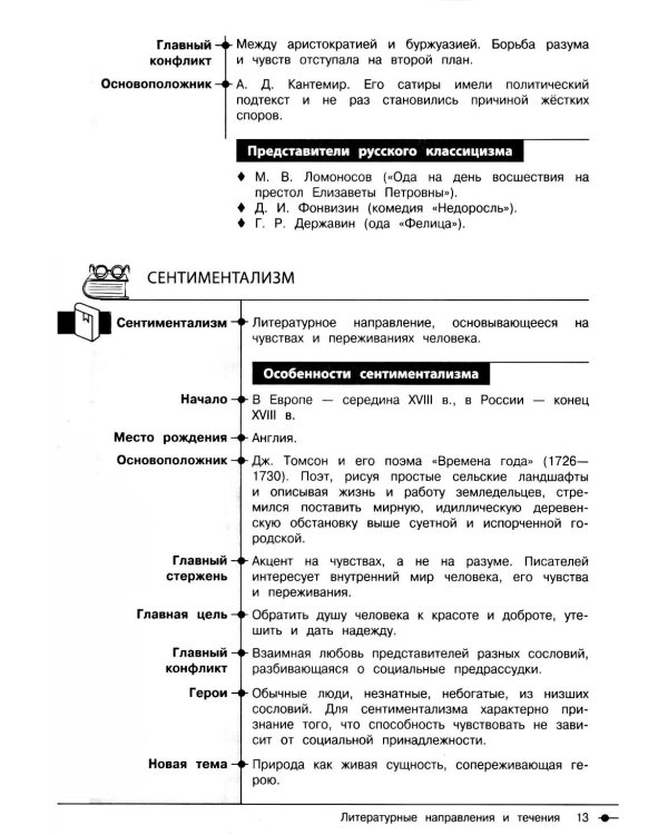 Литература
