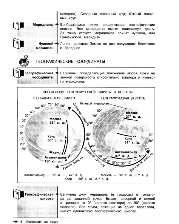 География
