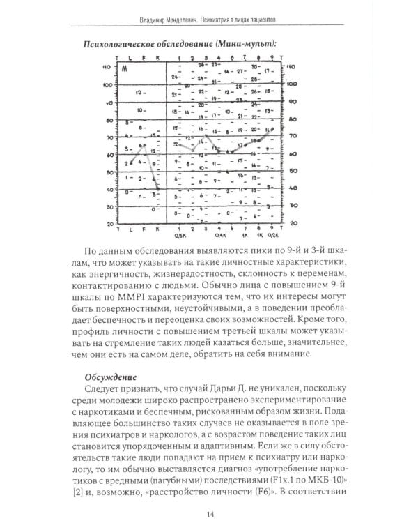 Психиатрия в лицах пациентов. Диагностически неоднозначные клинические случаи в психиатрической практике. Ч. 1