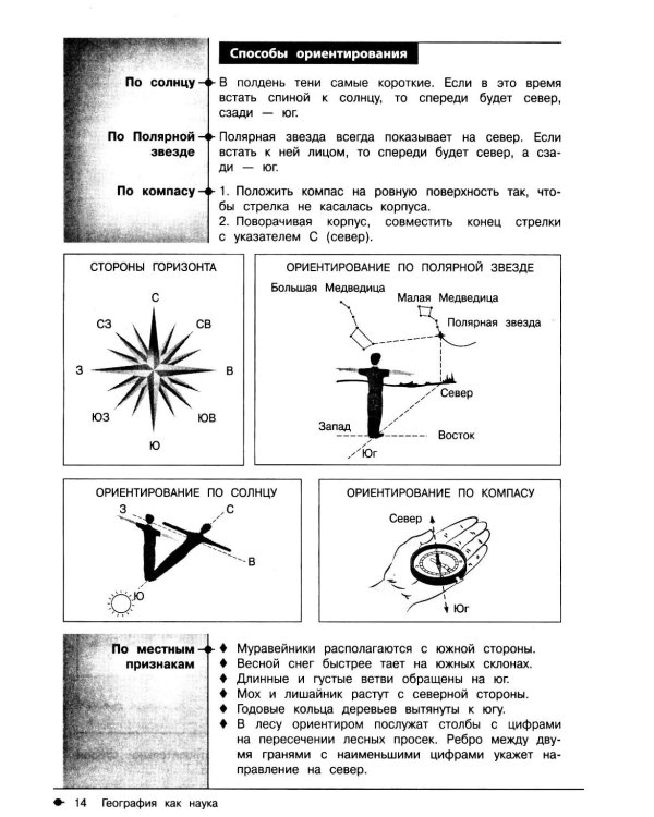 География