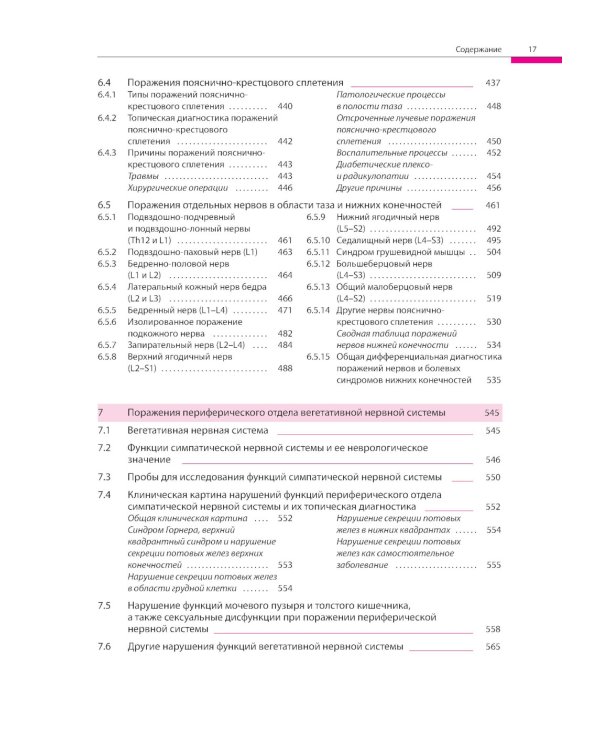 Поражения периферических нервов и корешковые синдромы. 3-е изд