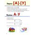 Букварь: учимся читать легко!
