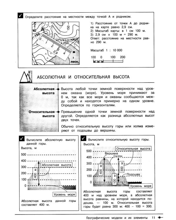 География