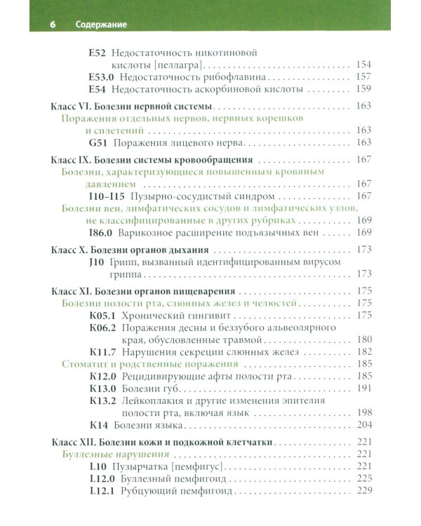 Заболевания слизистой оболочки рта. Связь с общей патологией. Диагностика. Лечение