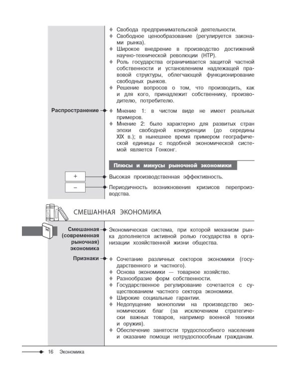 Обществознание