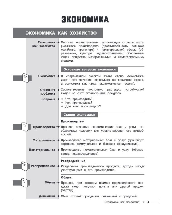 Обществознание