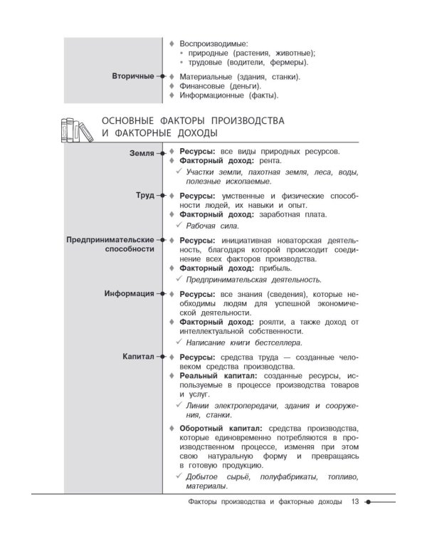 Обществознание