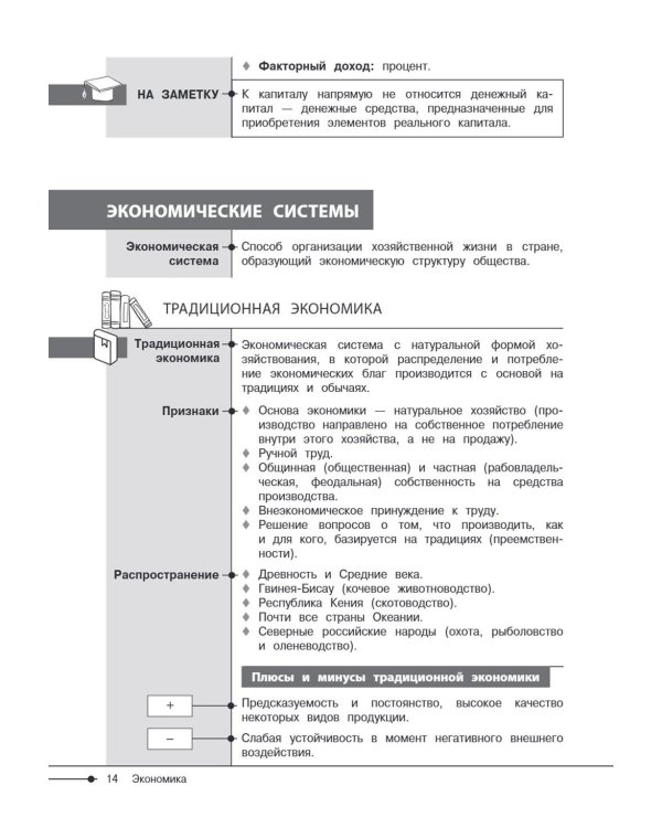 Обществознание