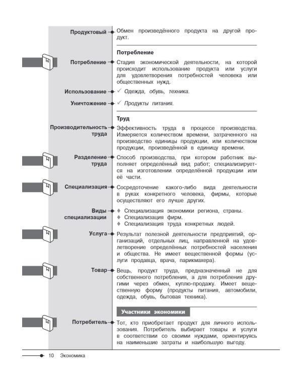 Обществознание