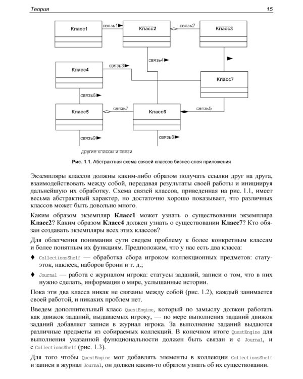 Spring и Spring Boot. Разработка облачных приложений на Java