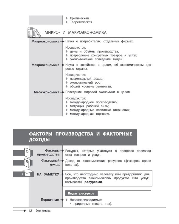 Обществознание