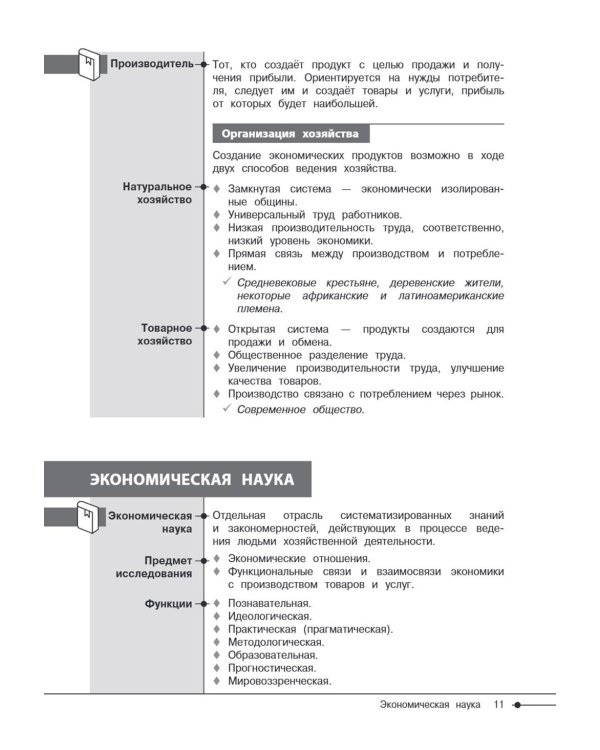 Обществознание