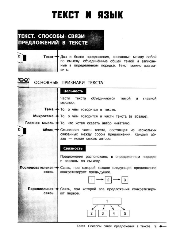 Русский язык