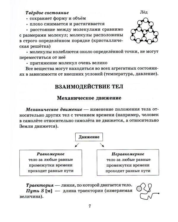 Справочник школьника по физике с решением задач. 7-11 кл