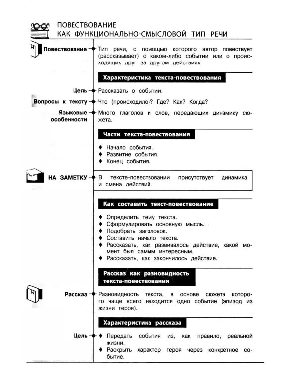 Русский язык