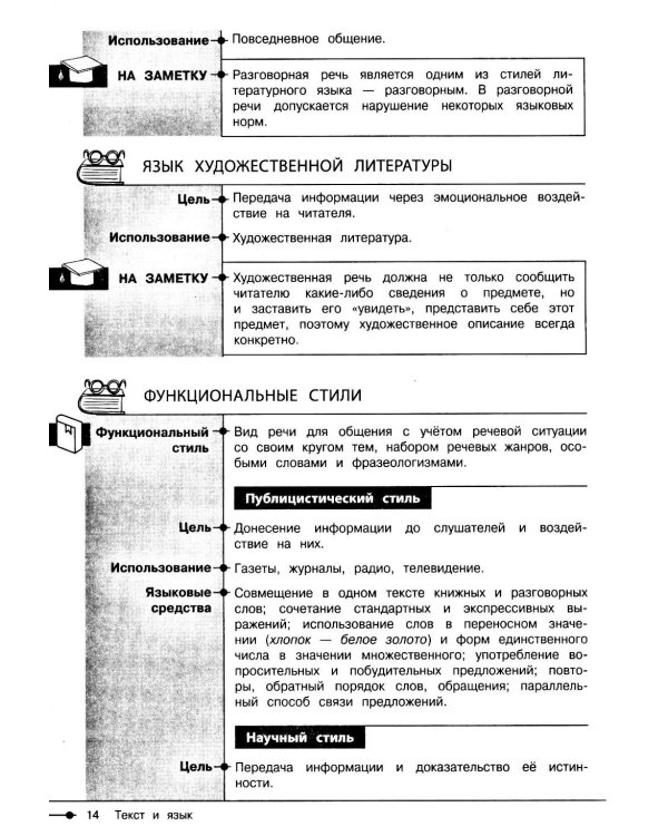 Русский язык