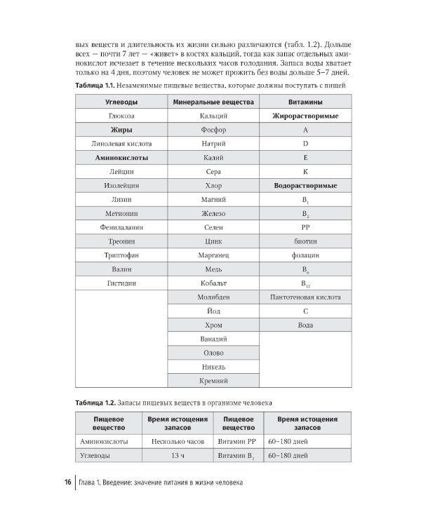 Нутрициология. Основы питания человека