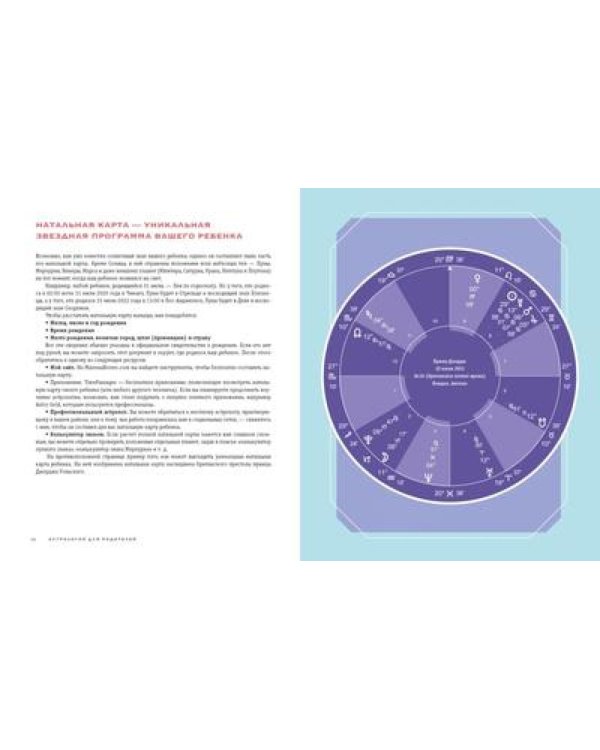 Комплект № 7 "Магический подарок. Астрология и лайфхаки для современных родителей". (комплект в 2 кн.)