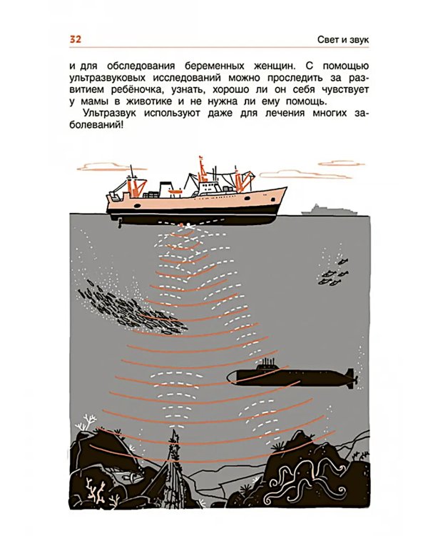 Свет и звук. Физика для детей