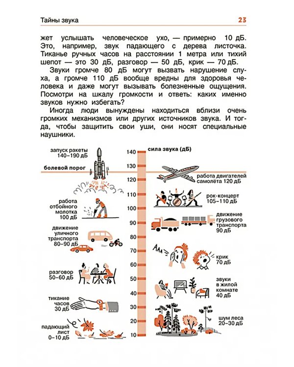 Свет и звук. Физика для детей