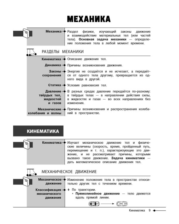 Физика