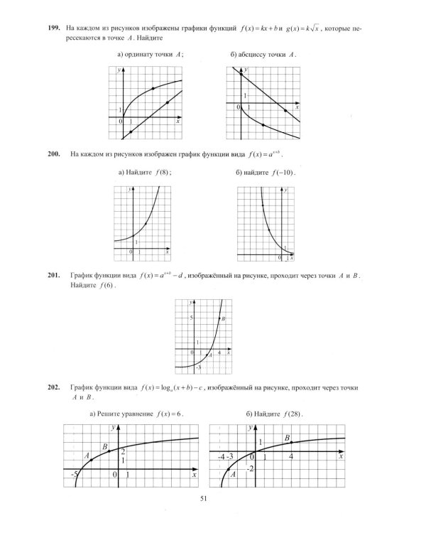 Математика. ЕГЭ 2026. Профильный уровень. Готовимся к итоговой аттестации: Учебное пособие