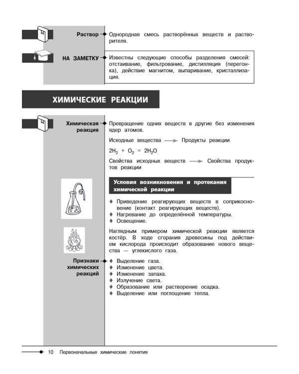 Химия