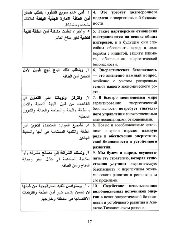 Арабский язык для профессиональных целей: энергетическая политика и дипломатия: Учебное пособие. В 2 ч. Ч. 2