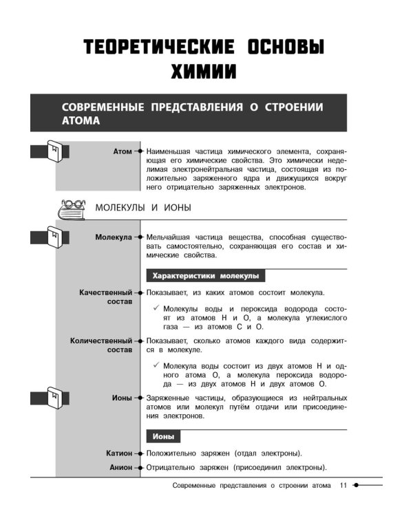 Химия