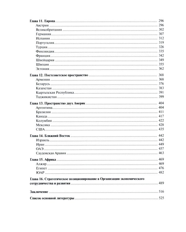 Глобальные дисбалансы человеческого развития: монография
