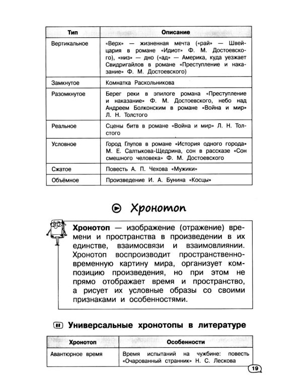 Литература (+ обучающие видео)