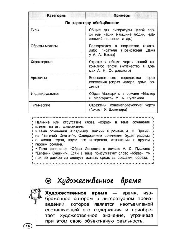 Литература (+ обучающие видео)