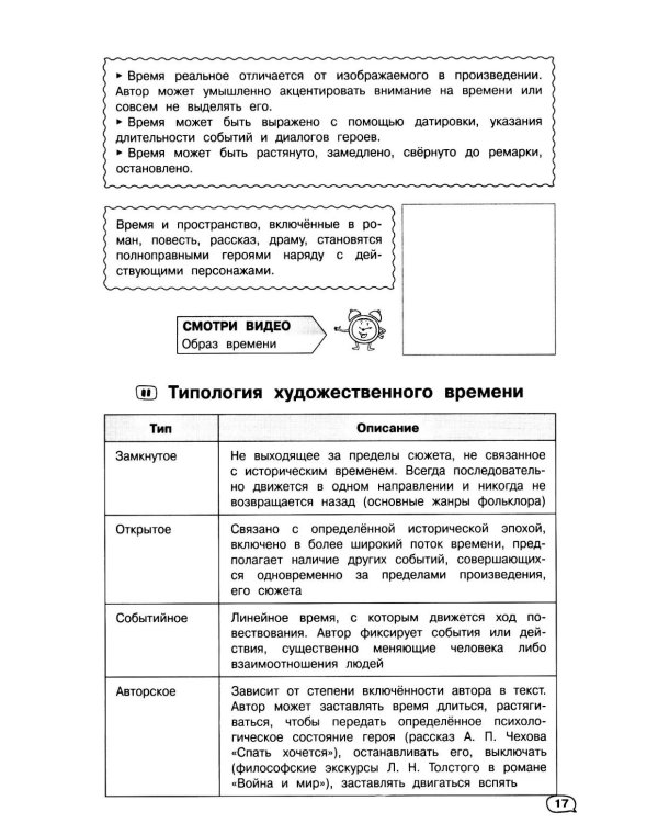 Литература (+ обучающие видео)
