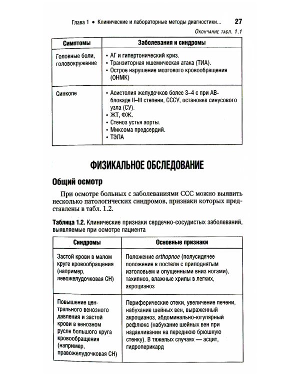 Кардиология. Национальное руководство. Краткое издание. 2-е изд., перераб. и доп