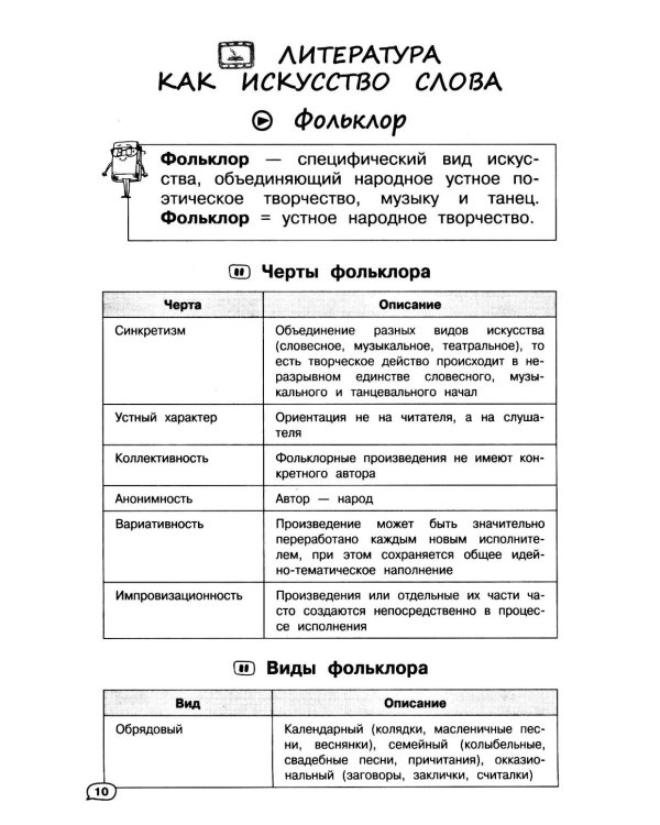 Литература (+ обучающие видео)