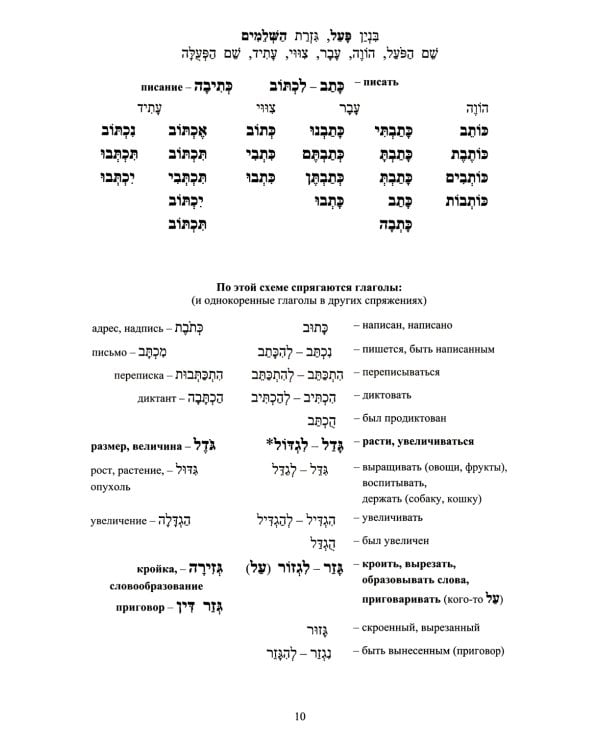 Учебник языка иврит для продолжающих. В 3 ч. Ч. 1