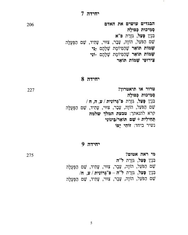 Учебник языка иврит для продолжающих. В 3 ч. Ч. 1