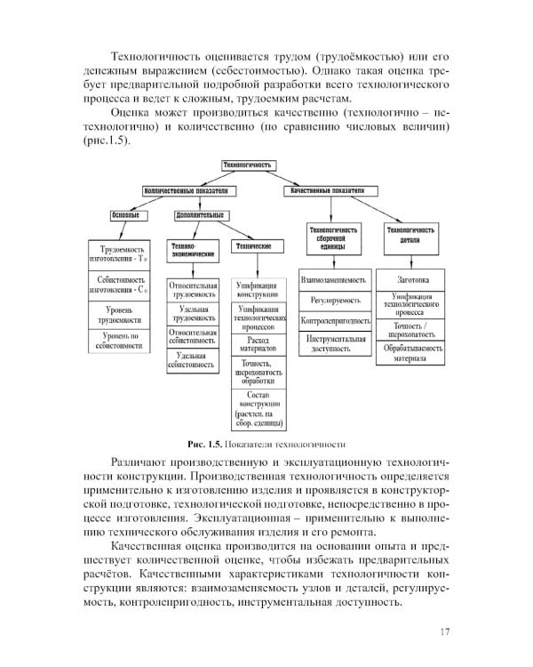 Технология мехатронных систем: Учебник