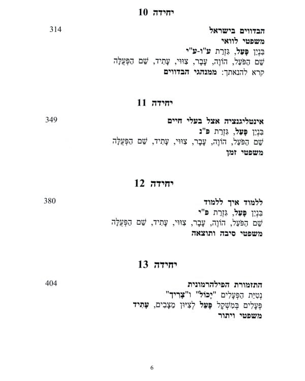 Учебник языка иврит для продолжающих. В 3 ч. Ч. 1
