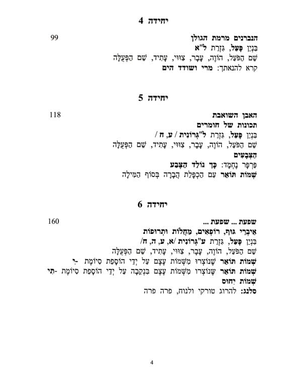 Учебник языка иврит для продолжающих. В 3 ч. Ч. 1