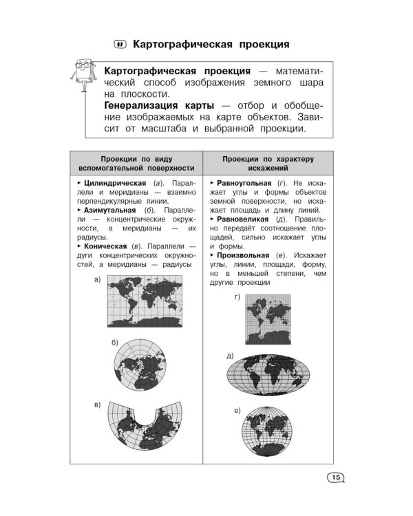 География (+ обучающие видео)