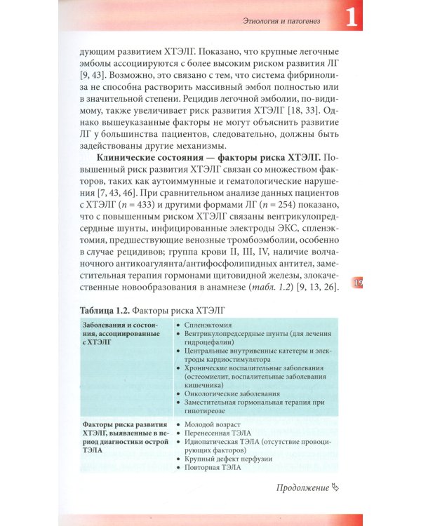 Хроническая тромбоэмболическая легочная гипертензия: Руководство для врачей