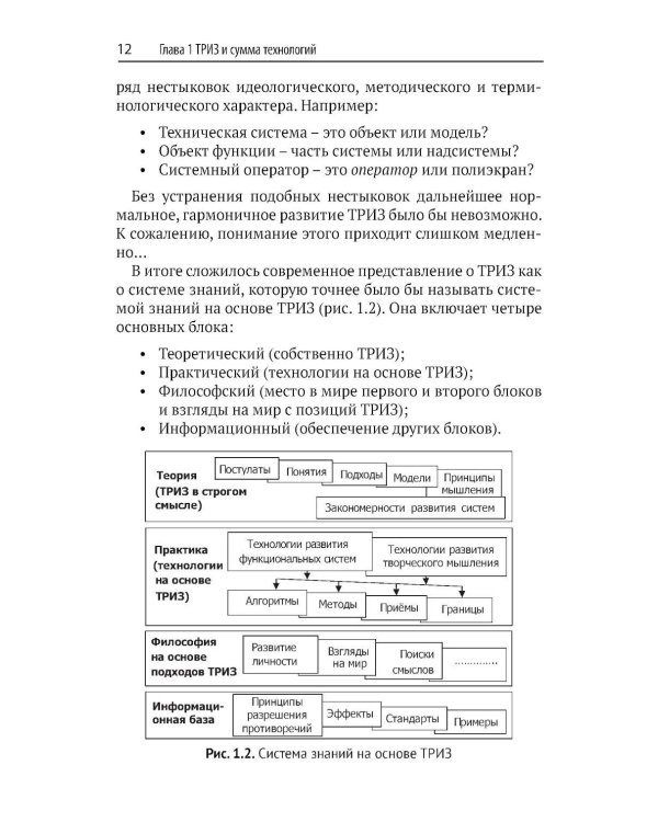 ТРИЗ и алгоритмы мышления
